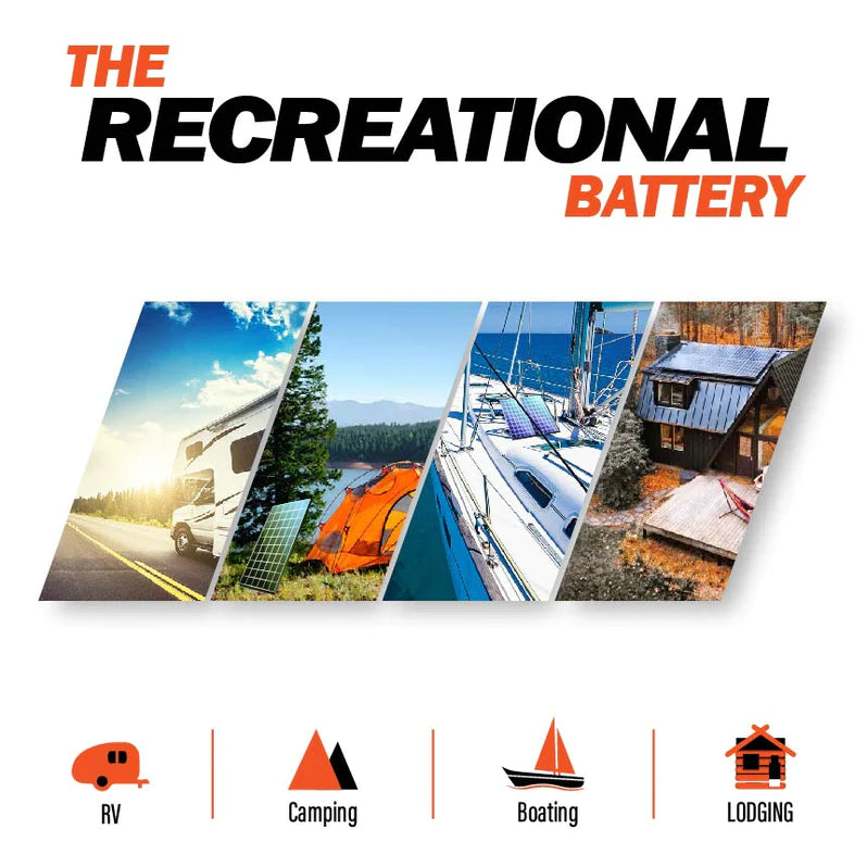 RICH SOLAR MEGA 160 Watt CIGS Flexible Solar Panel