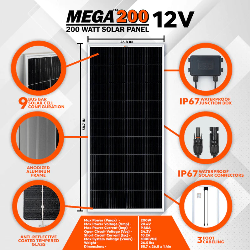 RICH SOLAR MEGA 200 Watt 12 Volt Solar Panel